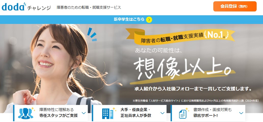 dodaチャレンジ